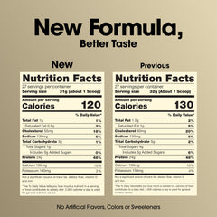 Optimum Nutrition etiqueta nutricional mostrando proteína por ración y ventajas