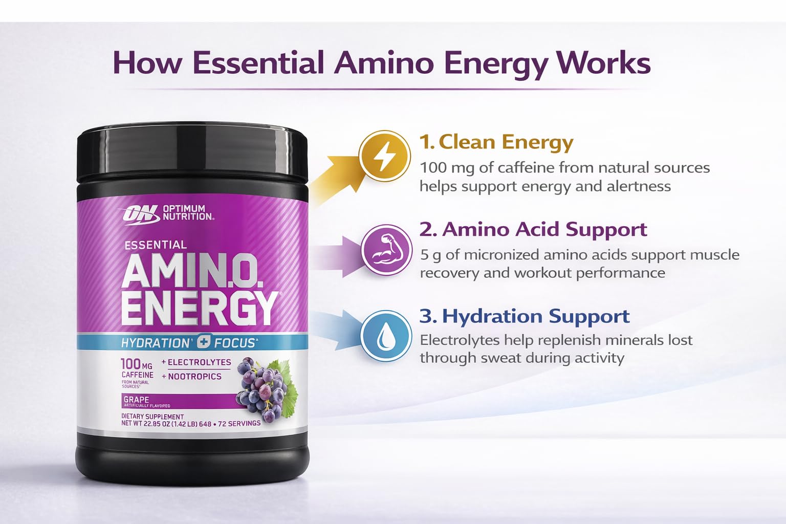 Optimum Nutrition textura del polvo claro para mezcla rápida y sin grumos