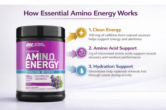 Optimum Nutrition textura del polvo claro para mezcla rápida y sin grumos