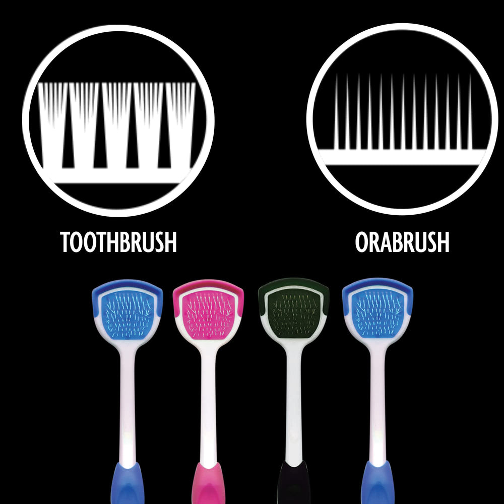 Orabrush en uso en baño demostrando técnica y facilidad de manejo