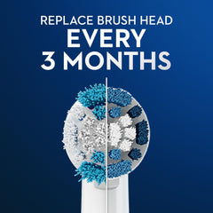 Oral-B acople metálico compatible con la mayoría de mangos recargables