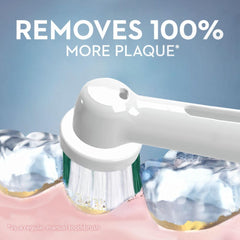 Oral-B primer plano de filamentos suaves destacando cobertura y comodidad al cepillar