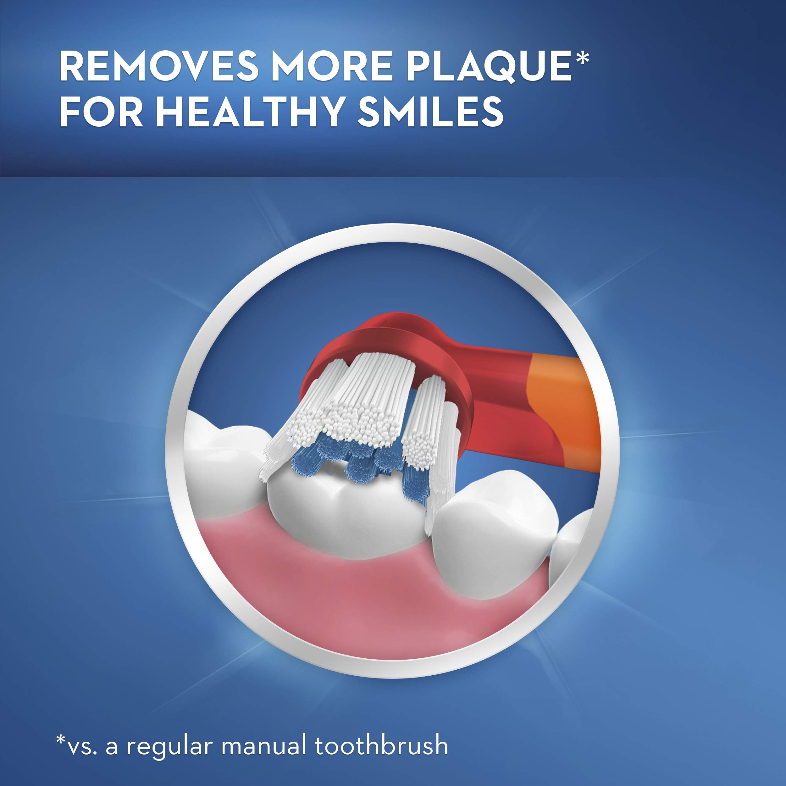 Oral-B ilustración Toy Story en cabezal que motiva al niño a cepillar