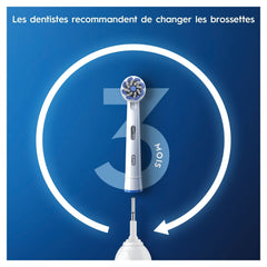 Oral-B perfil lateral del cabezal, diseño compacto efectivo
