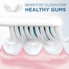 Oral-B comparación de tamaño mostrando perfil compacto y alcance preciso