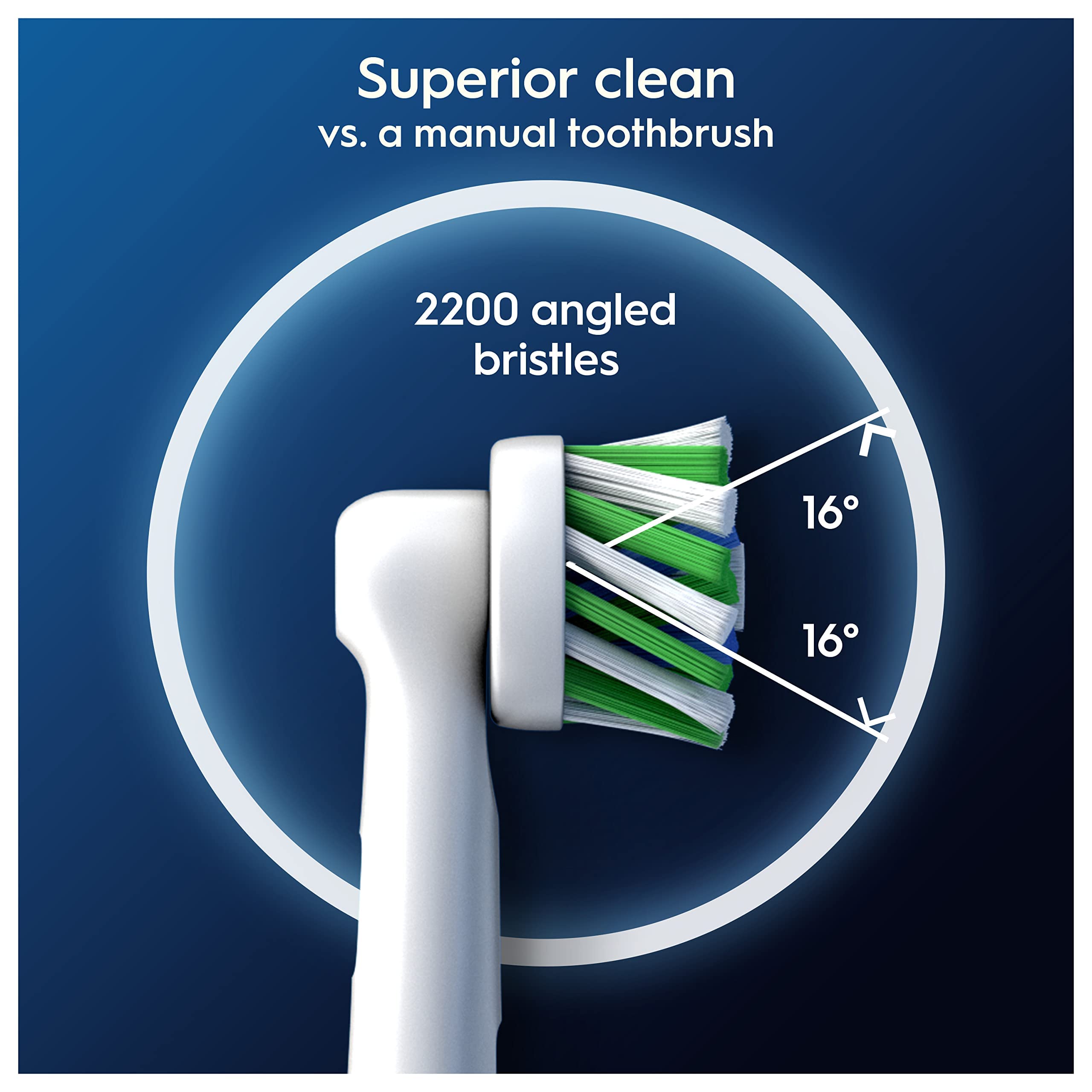 Detalle de las cerdas Cross Action de Oral-B destaca limpieza entre dientes