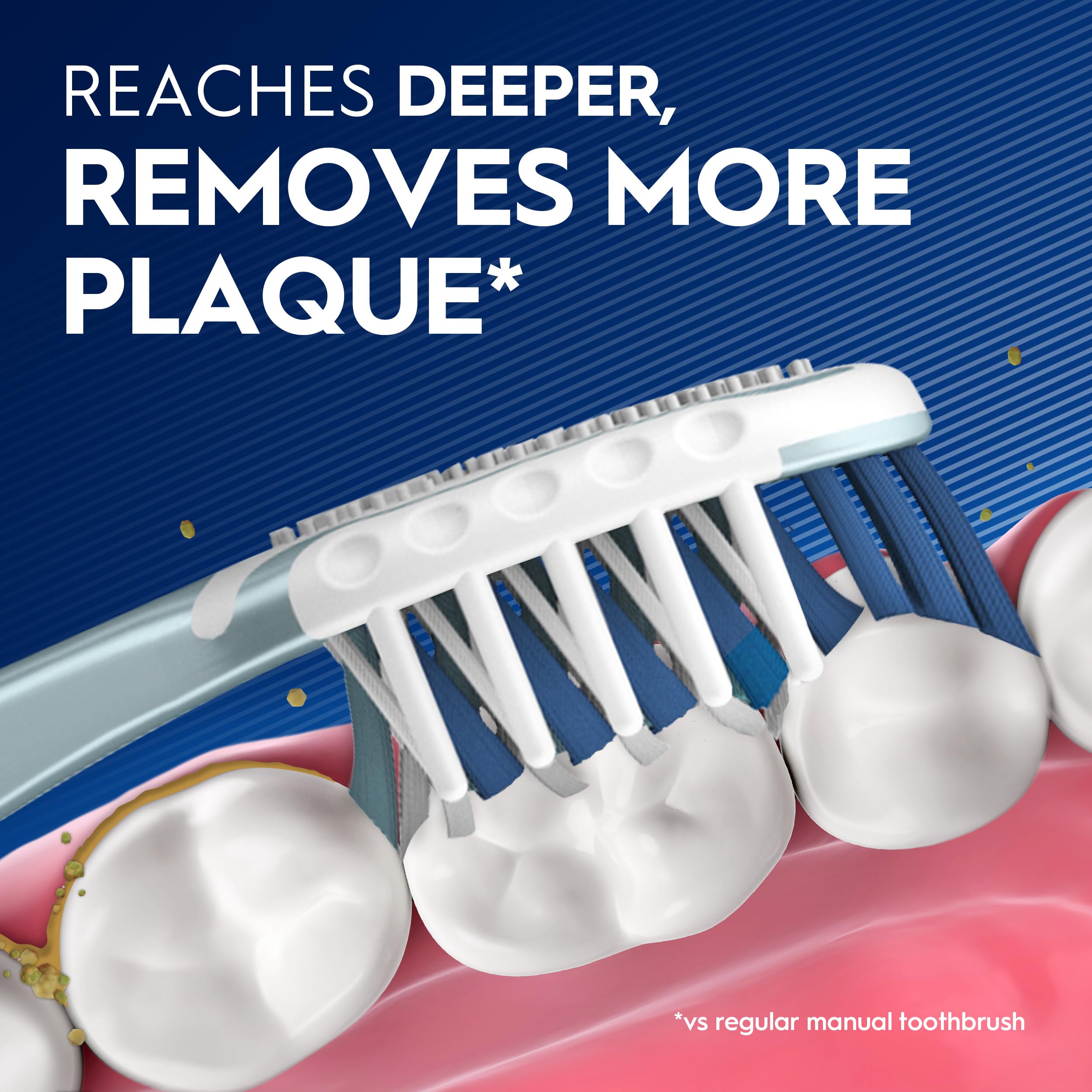 Oral-B detalle del cabezal con cerdas CrossAction para limpieza eficaz