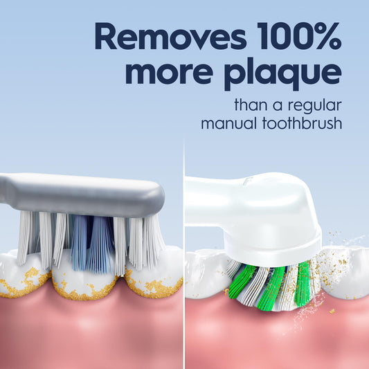 Oral-B CrossAction cabezal detalle con cerdas inclinadas para mejor alcance