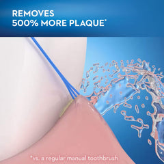 Oral-B cerdas Max Clean cambiando color indicando momento de reemplazo