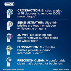 Oral-B paquete abierto con ocho cabezales protegidos para higiene y transporte