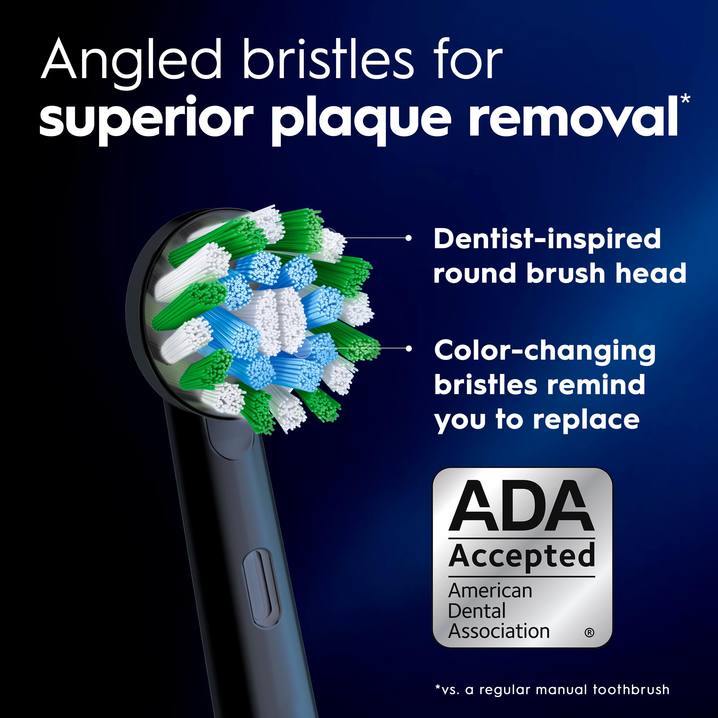 Oral-B indicador de cerdas cambiando color, recordatorio de reemplazo