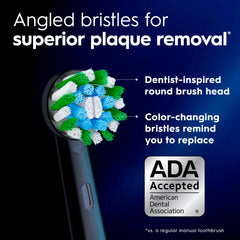 Oral-B indicador de cerdas cambiando color, recordatorio de reemplazo