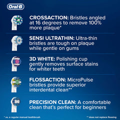 Oral-B comparación de tamaño del cabezal junto a una moneda, tamaño compacto