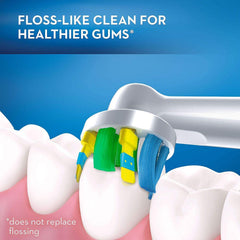 Oral-B comparación de tamaño del cabezal para entender proporción y cobertura