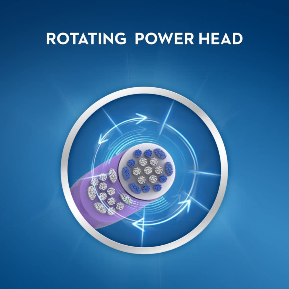 Detalle del cabezal rotatorio Oral-B Frozen que mejora la limpieza