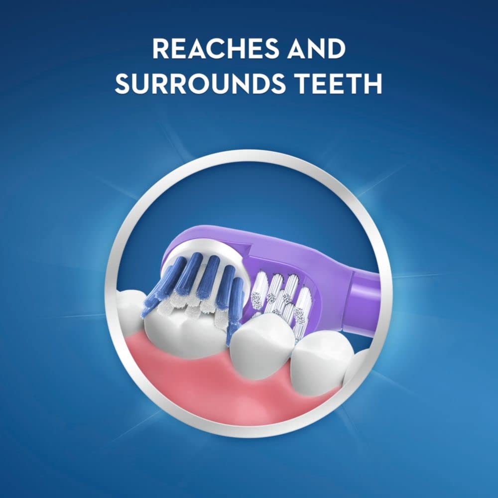 Comparación de tamaño Oral-B Frozen con mano para referencia