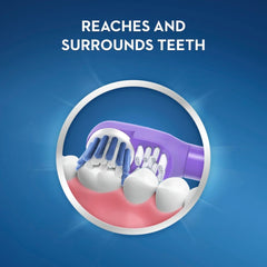 Comparación de tamaño Oral-B Frozen con mano para referencia