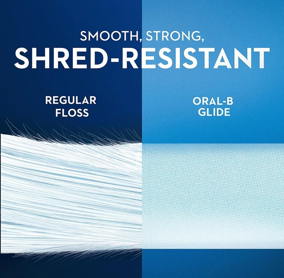Envase abierto de Oral-B Glide con hilo listo para usar y dispensador fácil