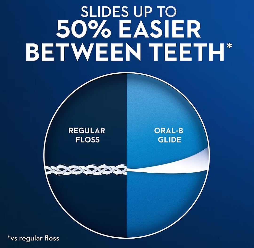 Uso de Oral-B Glide entre dientes para eliminar restos y placa interdental