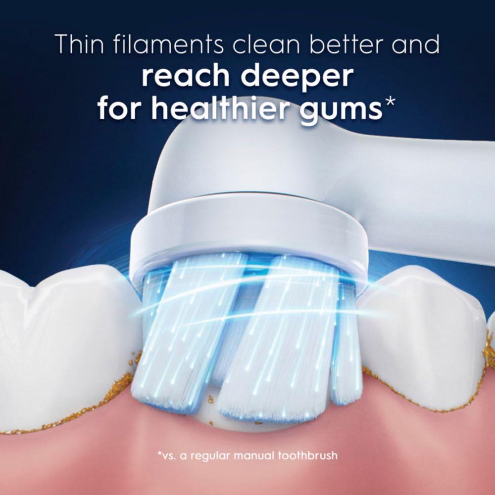 Oral-B en uso demostrando limpieza delicada en encías sensibles