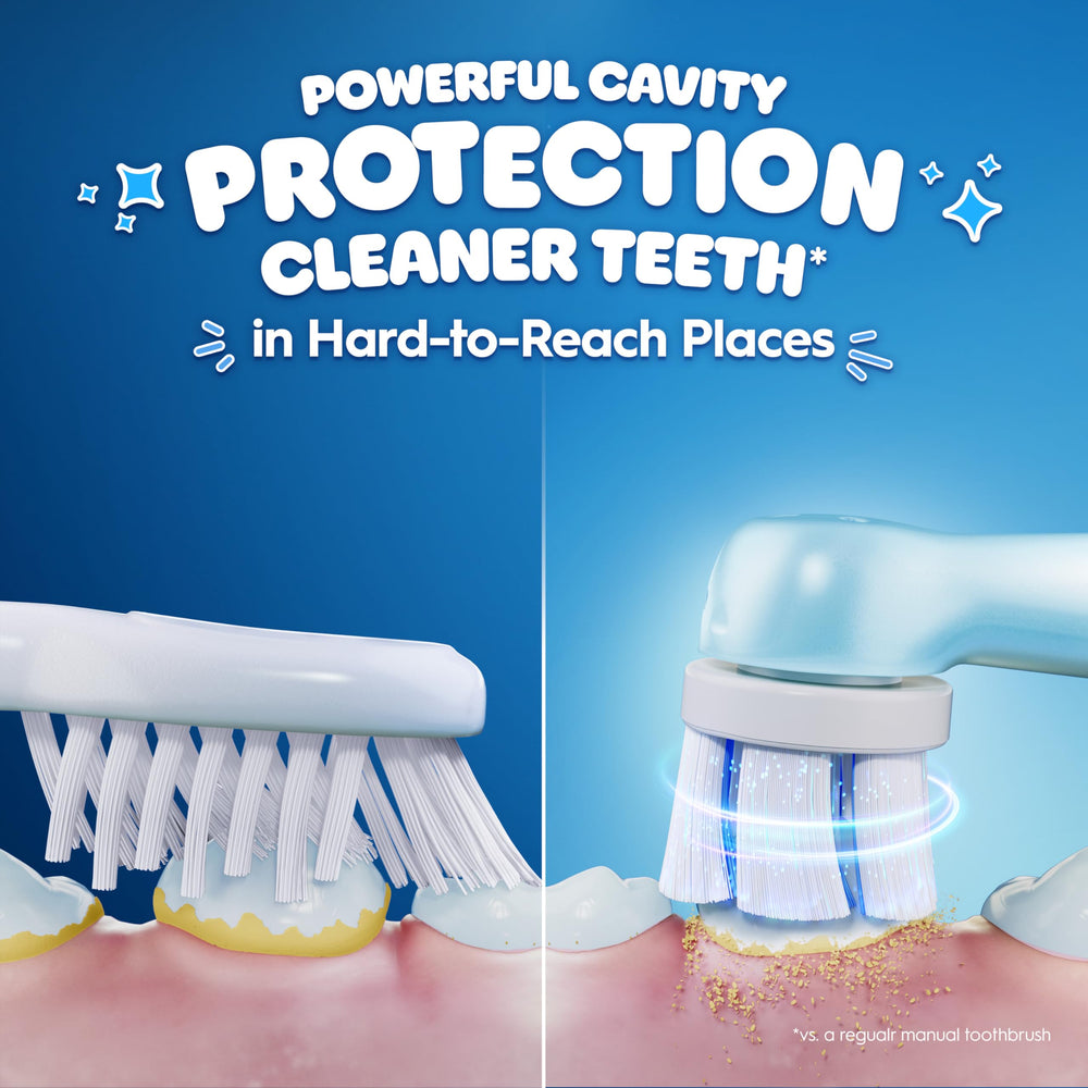 Oral-B iO Kids Stitch interfaz con app Disney Magic Timer estimulando hábitos