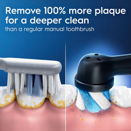 Primer plano del cabezal Oral-B iO2 para limpieza redonda eficaz