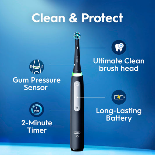 Oral-B iO3 primer plano del cabezal redondo que mejora limpieza gingival