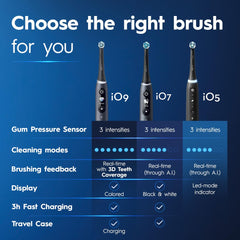 Oral-B iO5 comparación de tamaño con manos, muestra escala y facilidad manejo