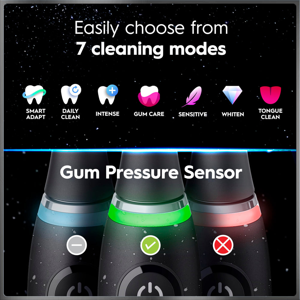 Oral-B cepillo en uso mostrando cobertura de las seis zonas bucales, guía efectiva