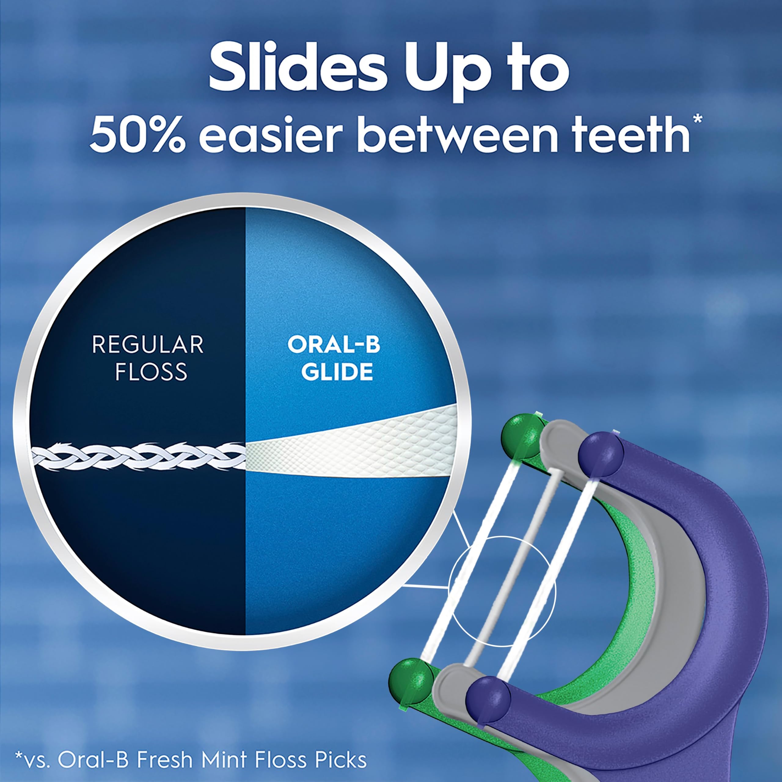 Oral-B detalle del mango ergonómico que facilita el control