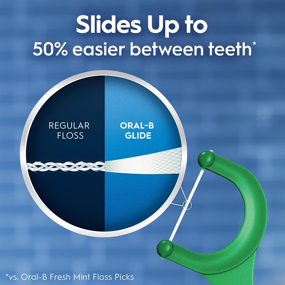 Oral-B persona usando el floss pick para eliminar restos entre dientes con facilidad