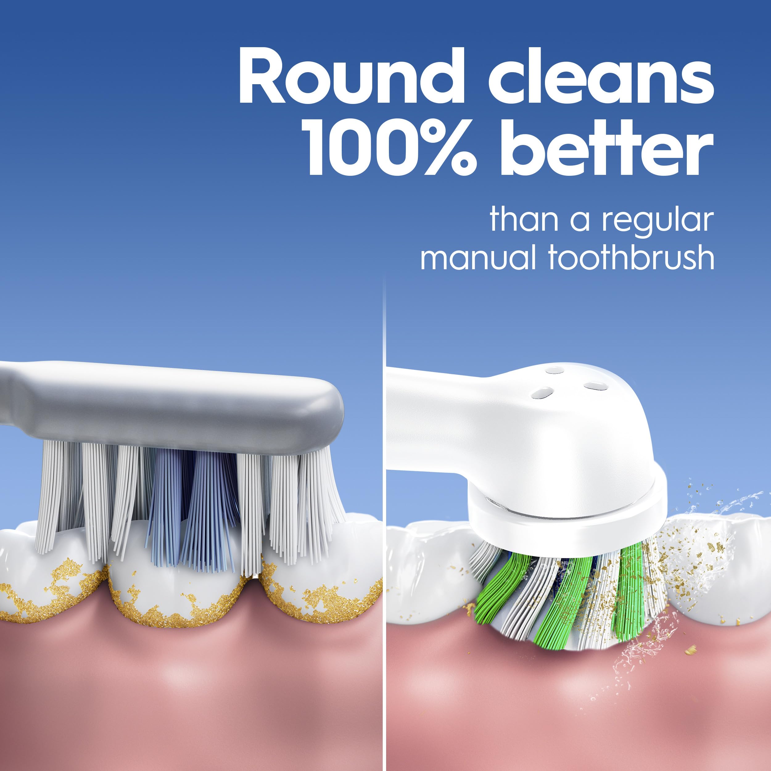 Oral-B mango textura antideslizante para agarre seguro durante el cepillado