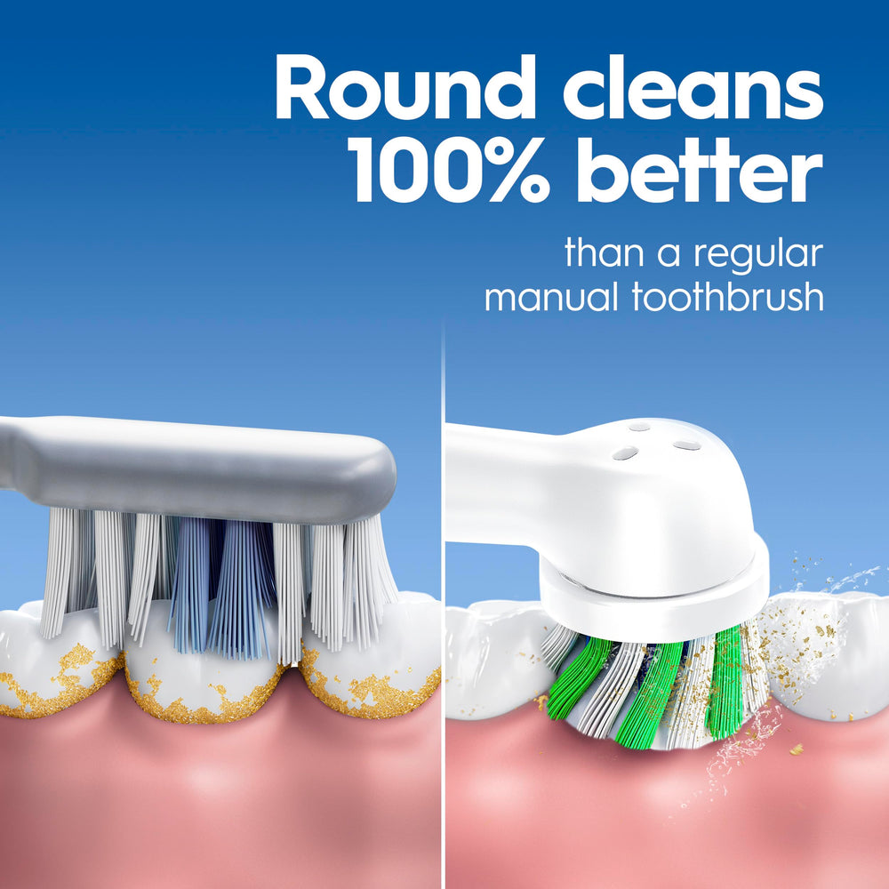 Oral-B mango textura antideslizante para agarre seguro durante el cepillado