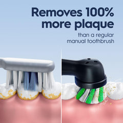 Oral-B Pro 1000 cerdas en primer plano que mejoran el contacto dental