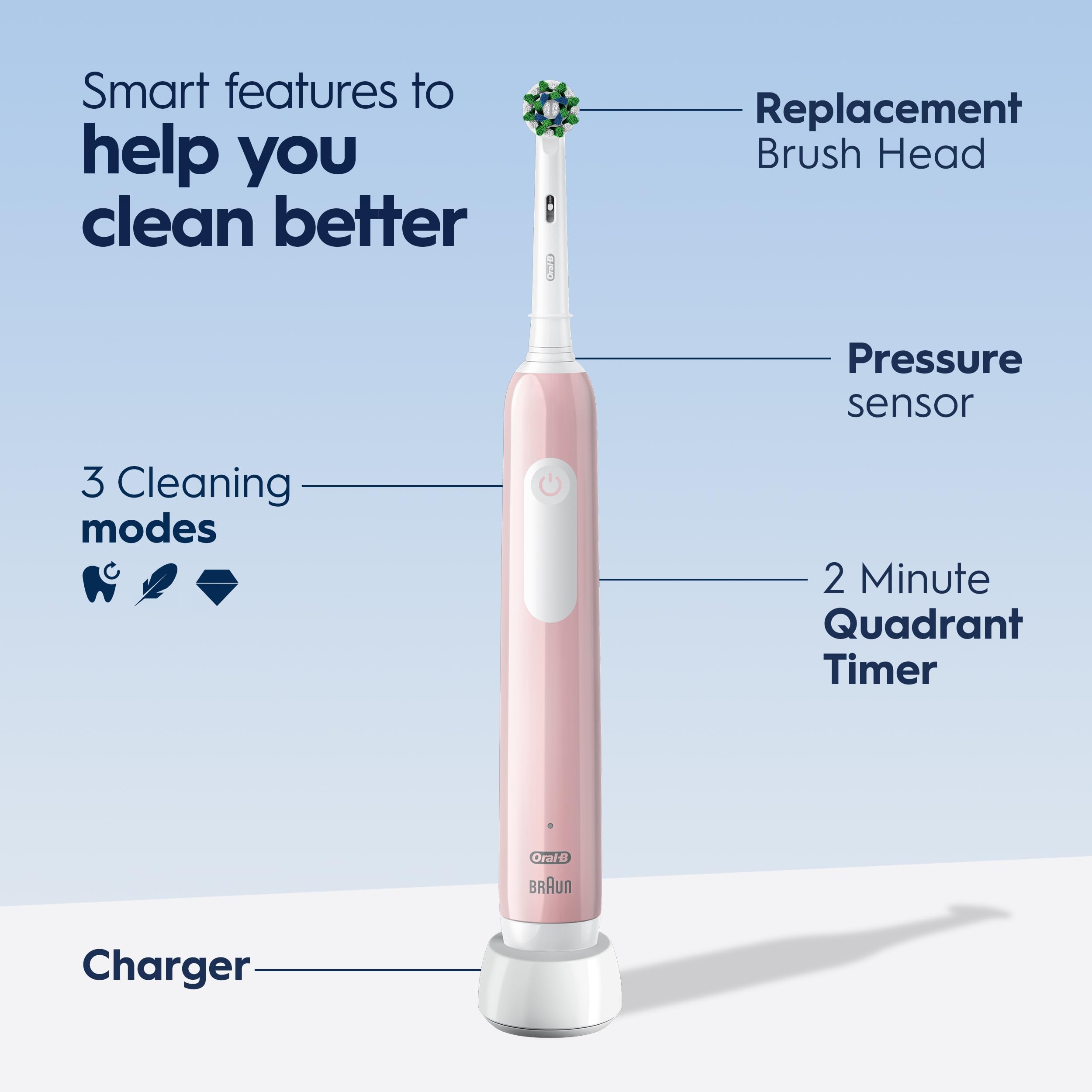 Oral-B Pro 1000 primer plano de cerdas que destaca acción 3D y limpieza precisa