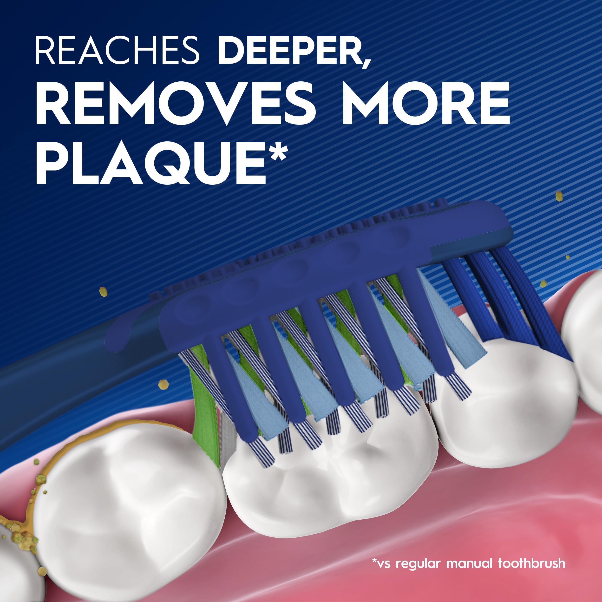 Oral-B punta de potencia alcanzando molares, acceso mejorado