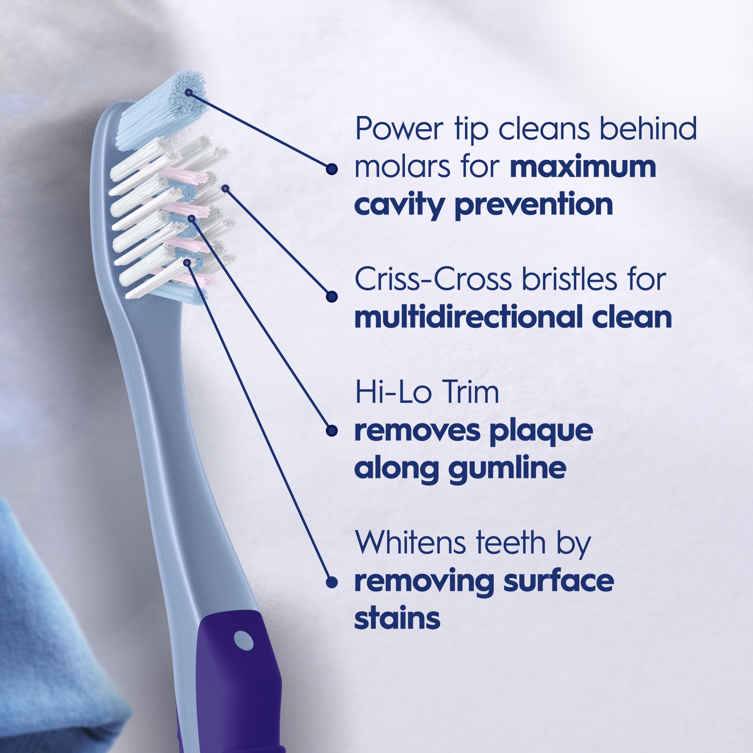 Oral-B mango con textura antideslizante para mejor sujeción durante el cepillado