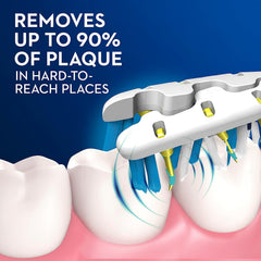 Oral-B detalle de cerdas vibrantes que pulen y protegen