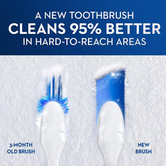 Oral-B mango texturizado para mejor agarre y control