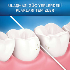 Oral-B hilo en mano mostrando uso cómodo y control aumentado