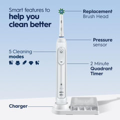 Oral-B detalle del cabezal que resalta cerdas para eliminación eficaz de placa