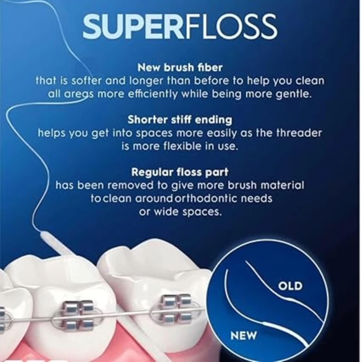 Primer plano del extremo rígido Oral-B Super Floss facilitando el enhebrado bajo alambres
