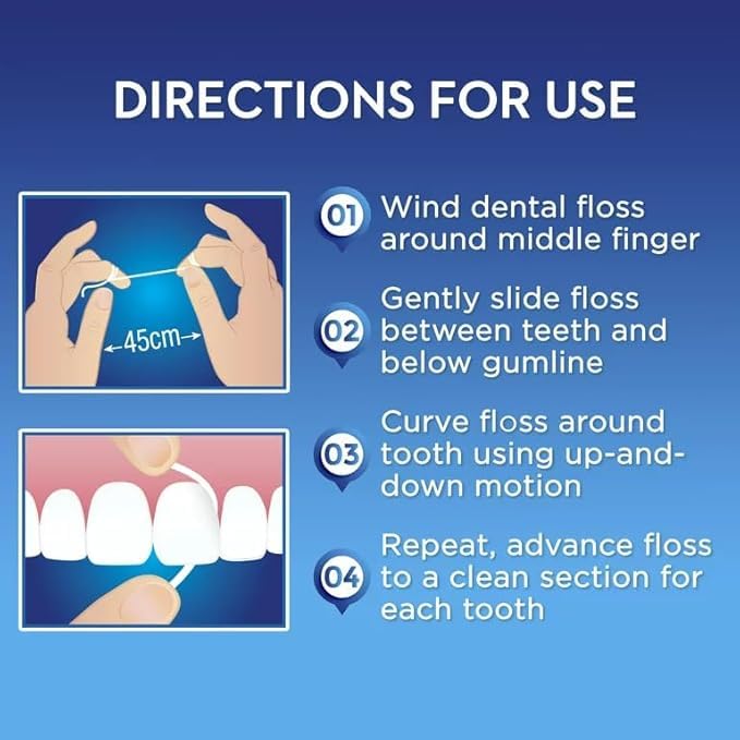 Detalle de la textura esponjosa Oral-B Super Floss limpiando espacios amplios eficazmente
