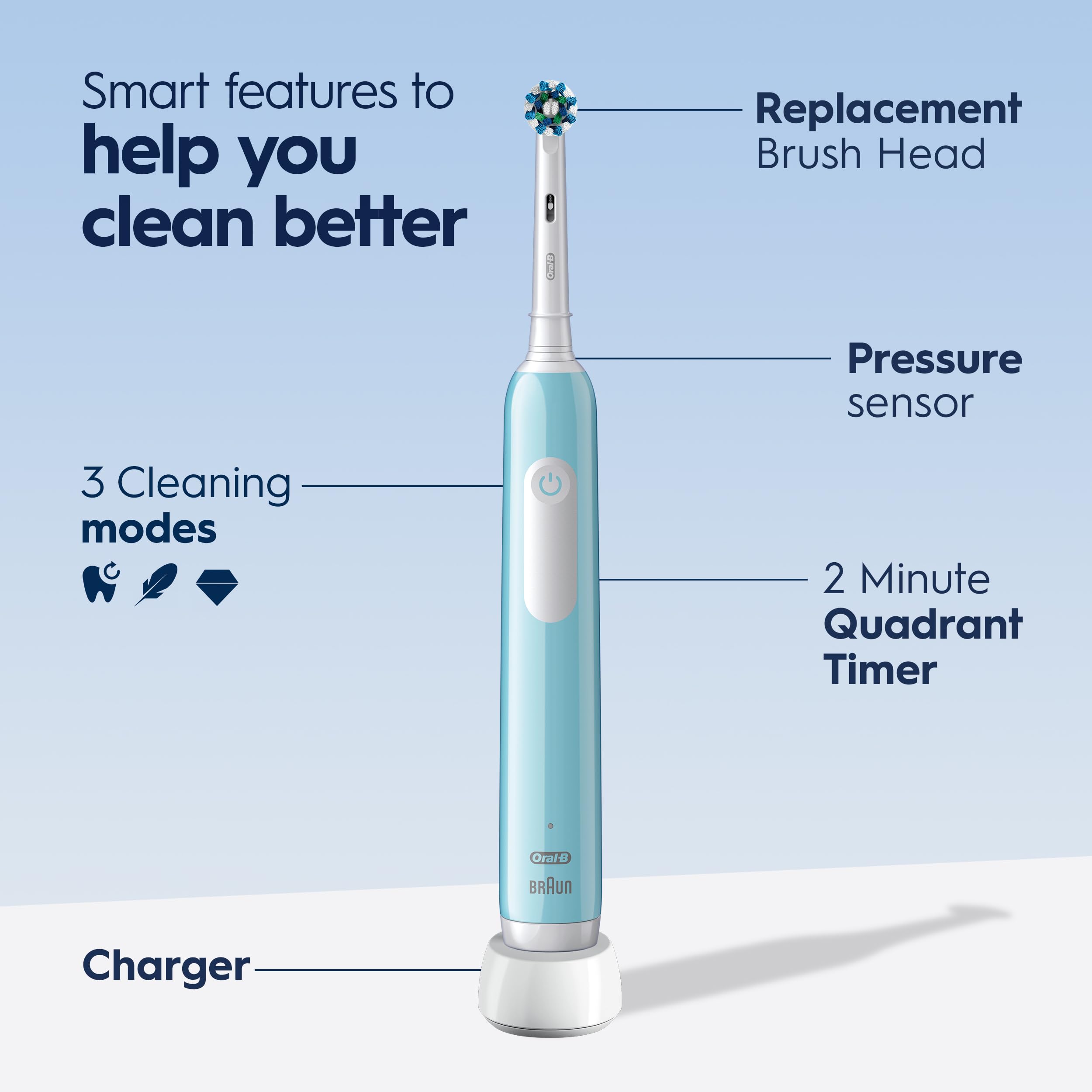 Oral-B Pro 1000 comparación tamaño en mano para referencia de escala