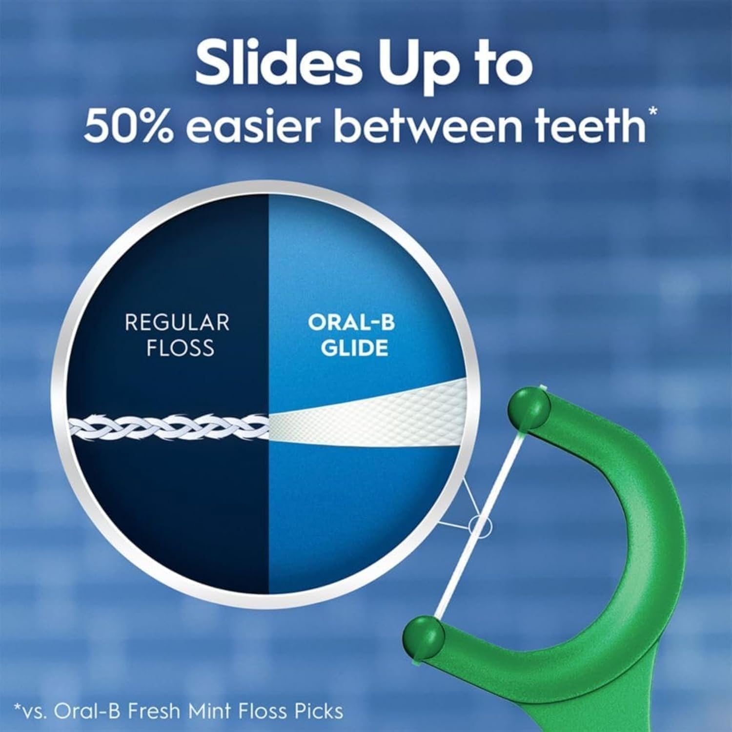 Oral-B comparación de tamaño del pick junto a una mano para fácil manejo