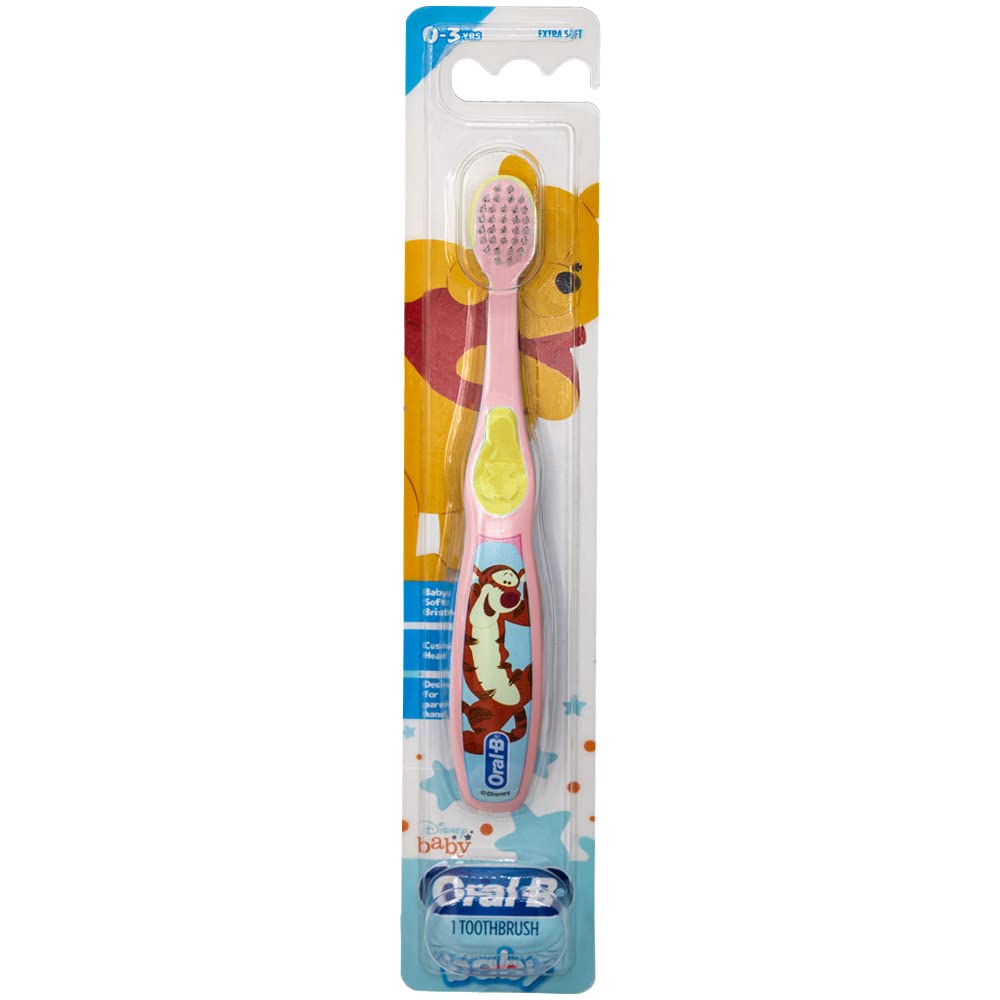 Oral-B comparación de tamaño con dedos para ver ajuste en boca