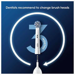 Oral-B tamaño del cabezal en mano para comparar escala y ajuste