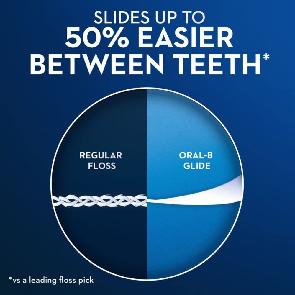 Oral-B macro de la textura del hilo que muestra su superficie lisa
