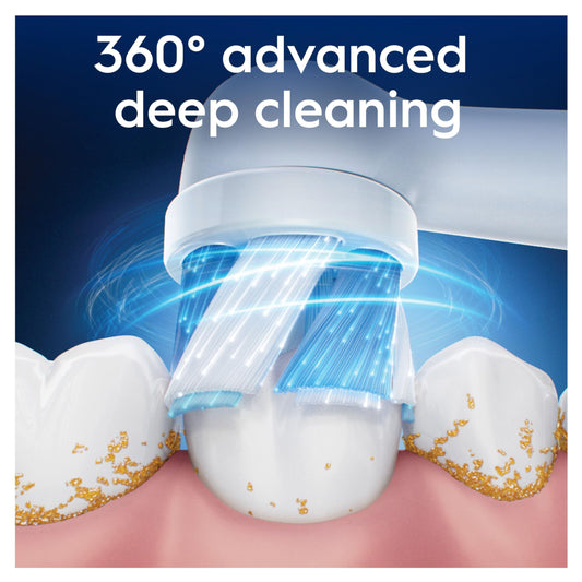 Oral-B detalle de cerdas redondas mostrando precisión y limpieza