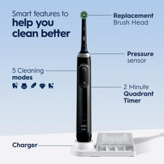 Detalle del cabezal CrossAction Oral-B mostrando filamentos inclinados